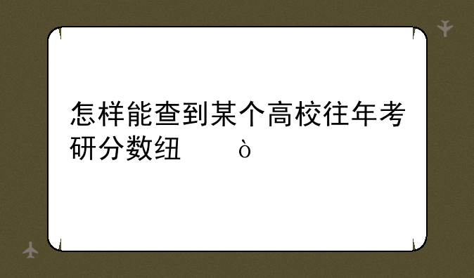 怎样能查到某个高校往年考研分数线？